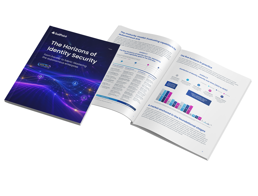 Horizons of Identity Security 2026 report cover and open spread
