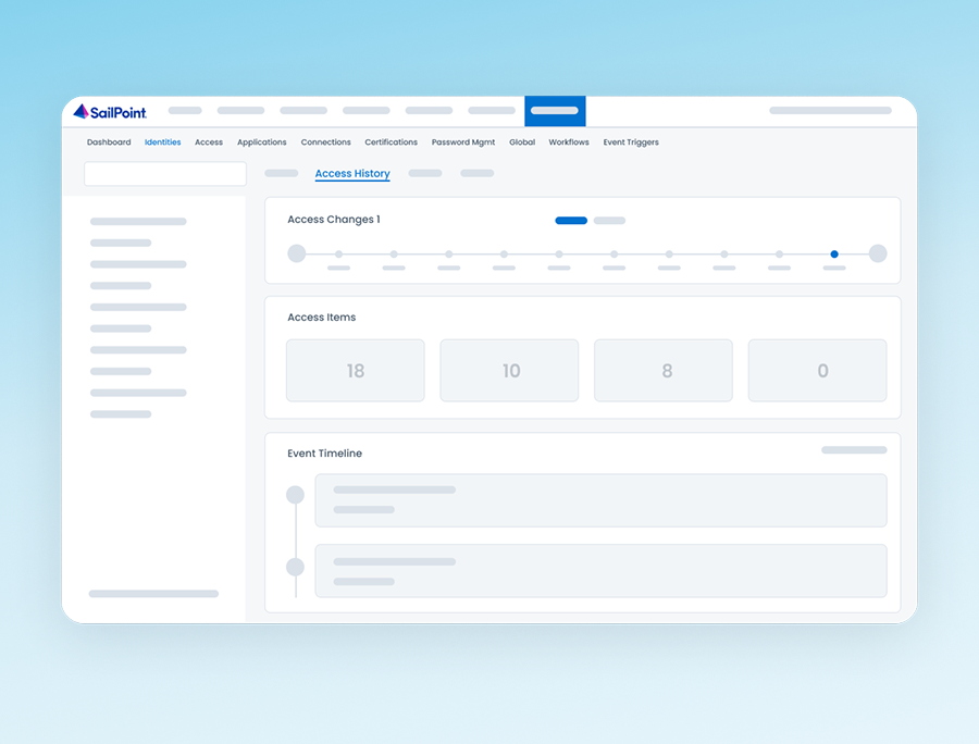 SailPoint Access History under Identities, with an access-changes timeline, access-item counts, and an event timeline