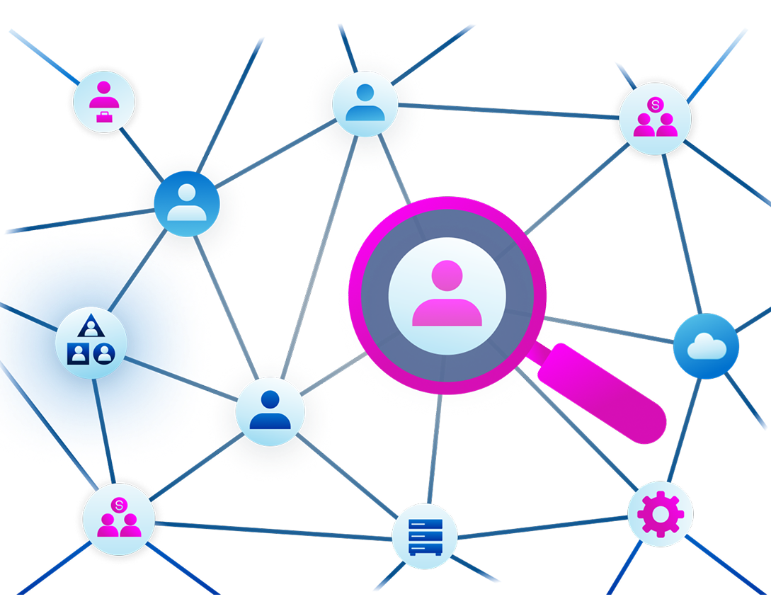 Human identities connected across an enterprise identity graph