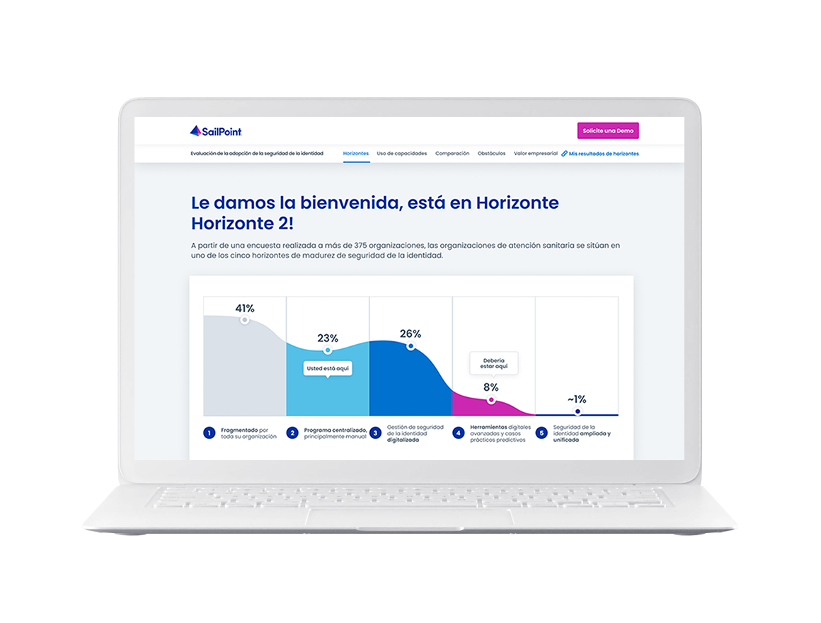 Evaluación de la madurez de la seguridad de la identidad