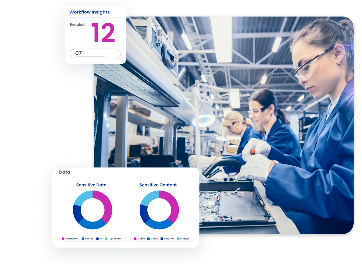Workers in a factory setting assemble electronic components, with data charts overlayed showing workflow insights and sensitive data analysis.