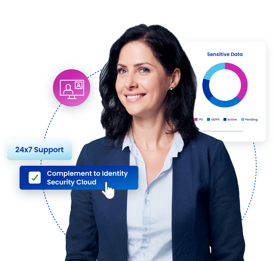 A smiling professional woman in business clothes stands in front of colorful graphics showing a data chart and icons for 24x7 support and identity security.