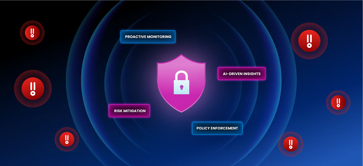 Zero Trust operationalisieren