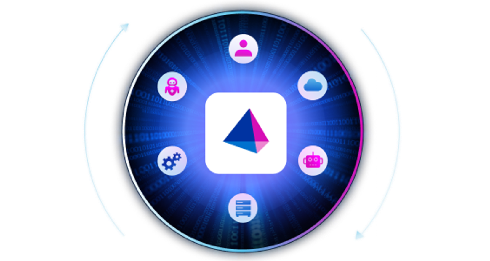 The SailPoint logo at the center of a circular loop, surrounded by icons for people, machines, cloud, and data.
