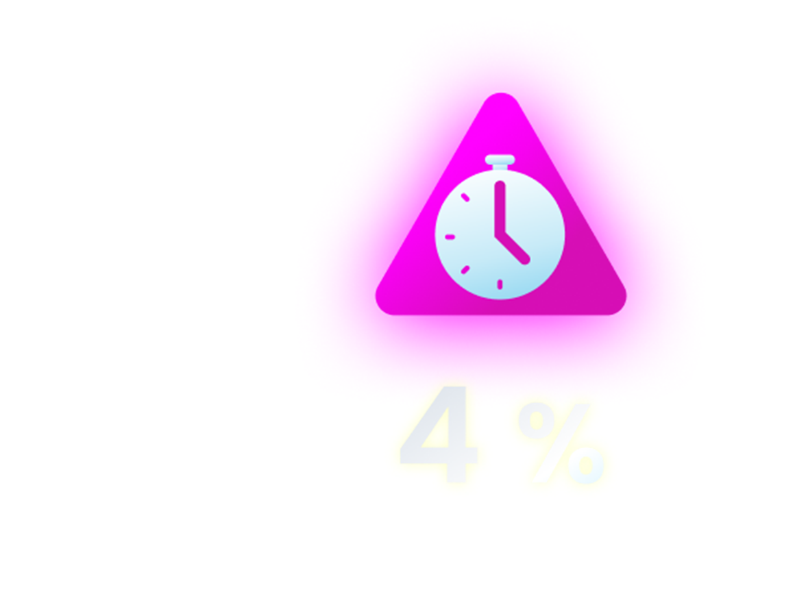 4% - pink triangle with clock icon inside it