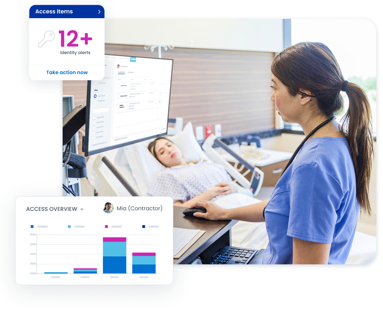 A nurse is using a computer next to a patient lying in a hospital bed. There are digital graphics showing identity alerts and access overview charts.