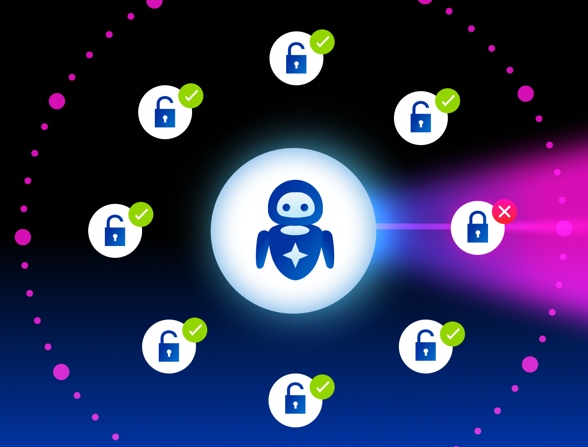 Just-in-time MCP authorization for agentic AI
