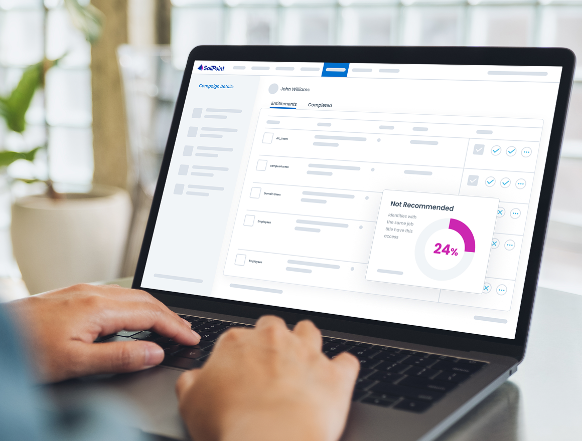 lifecycle management