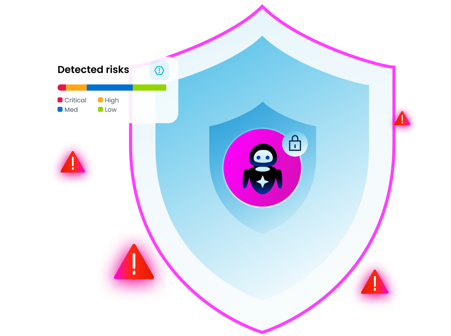Protecting every AI agent action across the enterprise