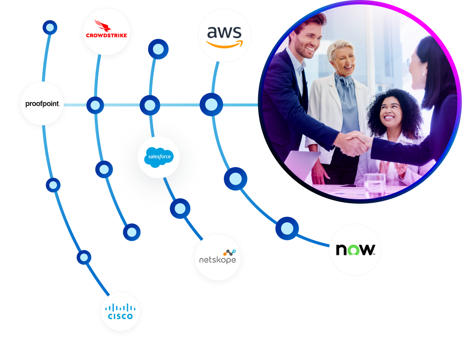 Technology Alliance Partners of SailPoint