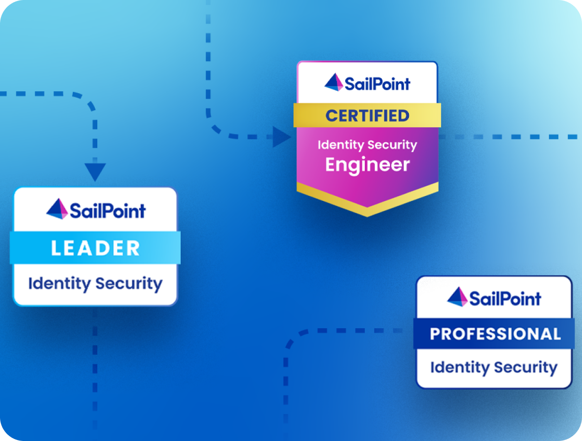Professional certifications & knowledge credentials