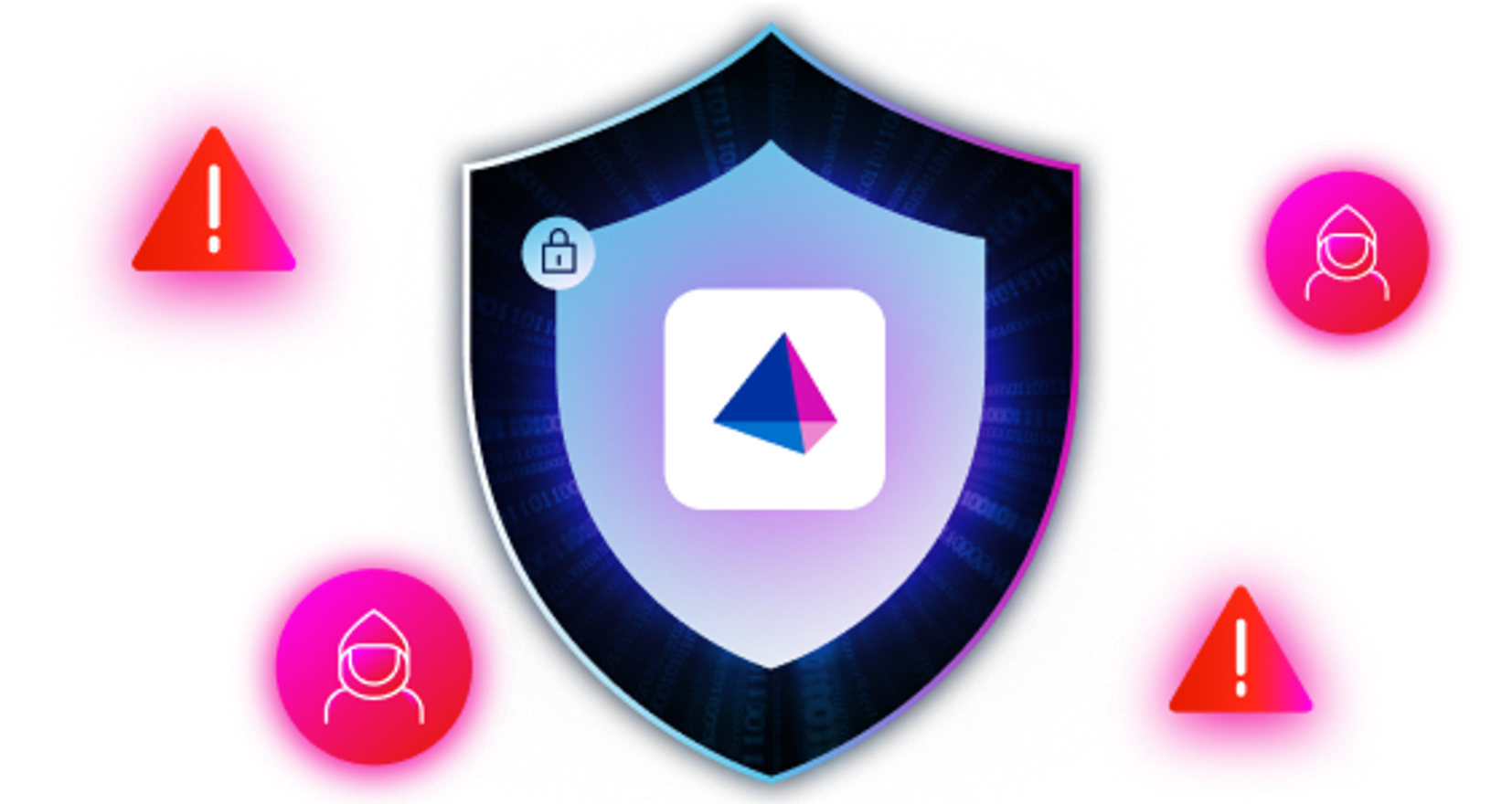 Protect identity security pillar