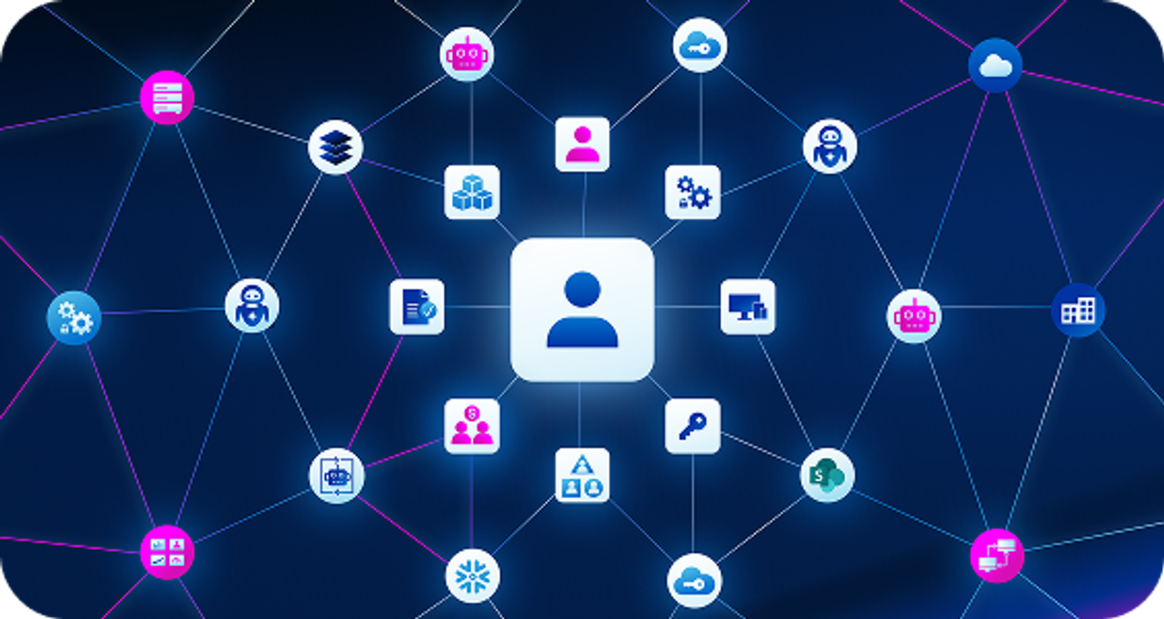 nodes for databases, automation, machine identity, keys, and more connecting to a person