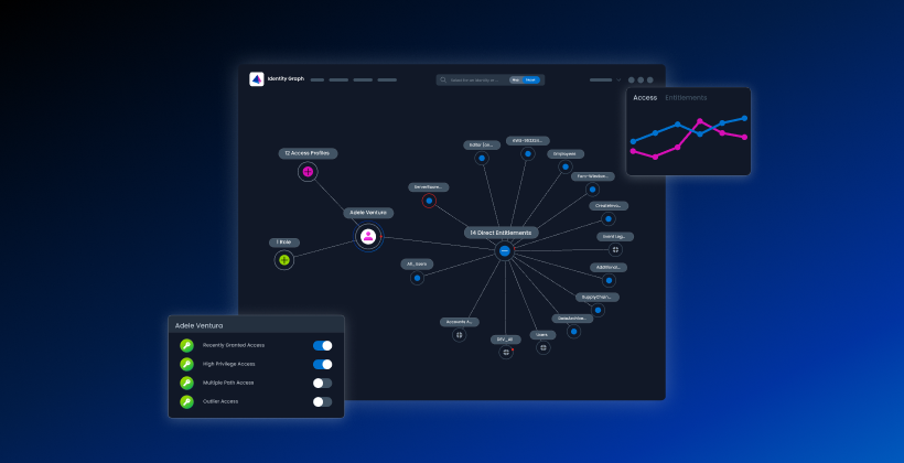 A dark blue dashboard screen shows a central blue node connected by lines to many smaller nodes, representing a network of data or user access, with small pop-up panels displaying access settings and a simple line chart.