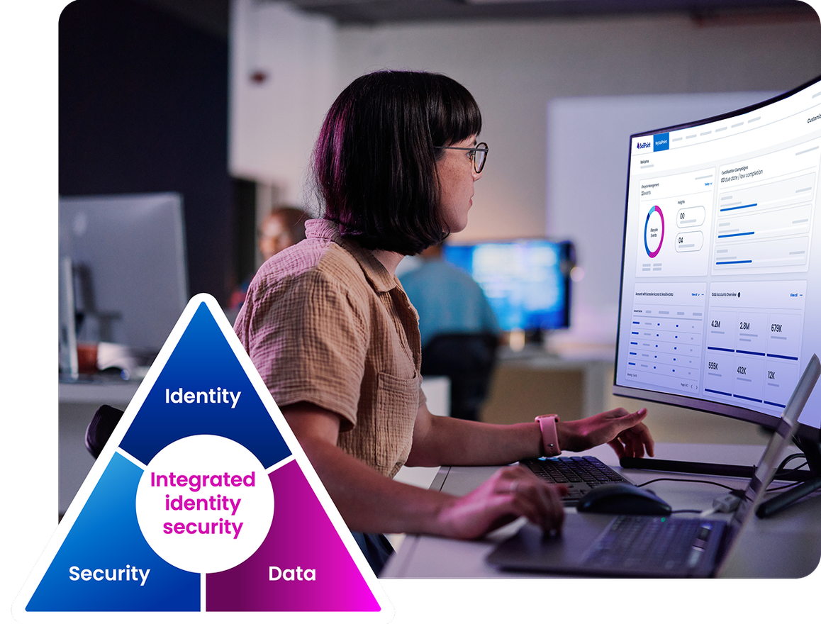 Person working at a computer with a dashboard on the screen; a triangle with the text Identity, Security, and Data on the edges and text Integrated Identity Security in the center