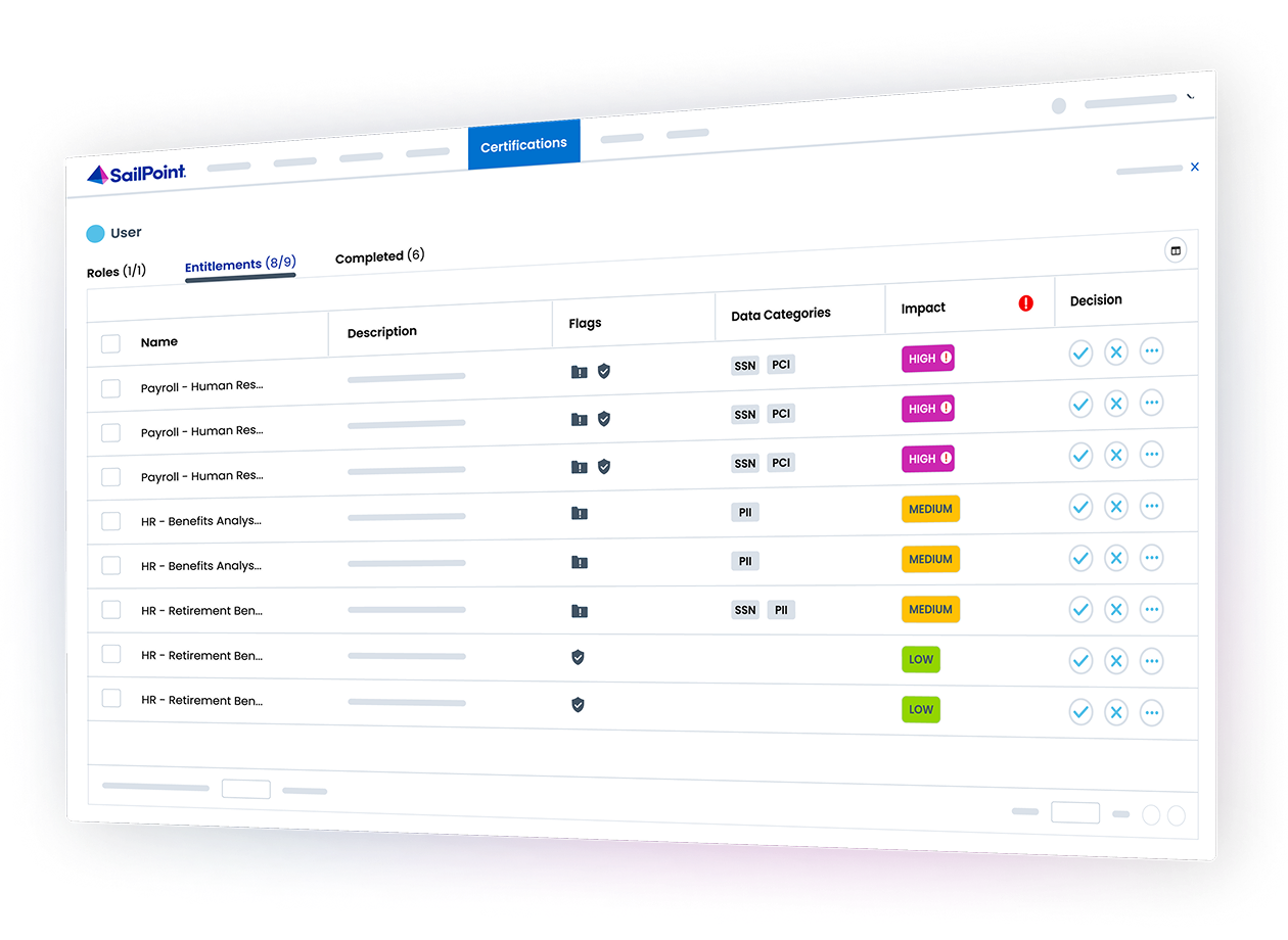 machine identity image