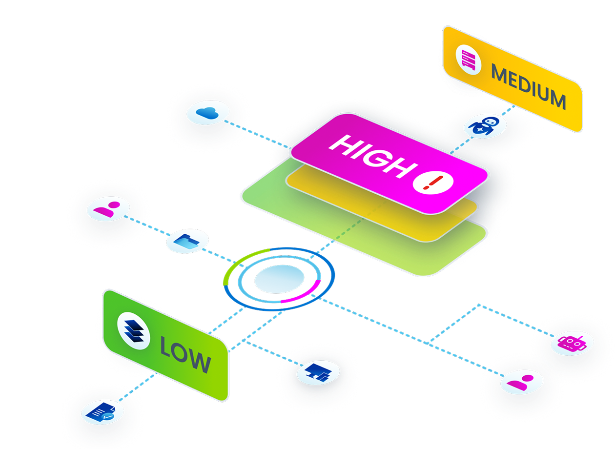 Privilege Infrastructure image