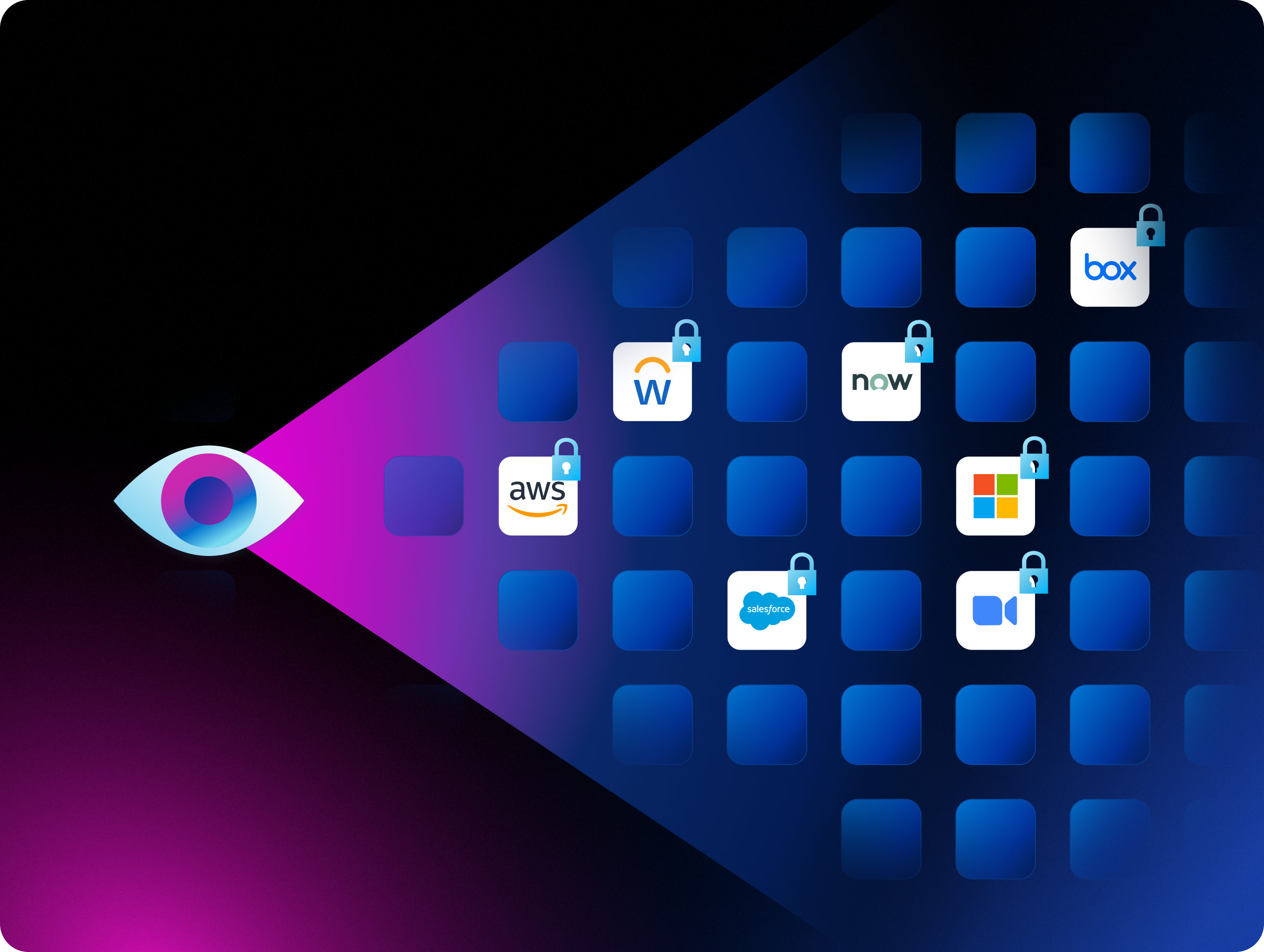 Seeing is securing: Why visibility must come before control | SailPoint