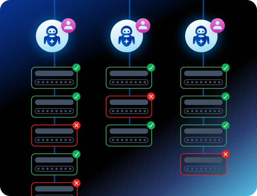 Non-human access review campaigns for AI agents and machine accounts