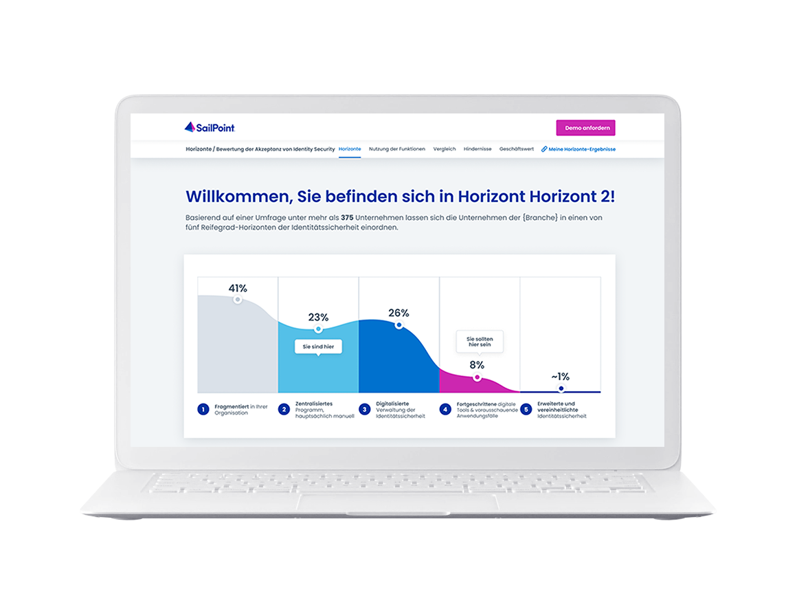 Bewertung der Reife Ihres Identitätssicherheitsprogramms
