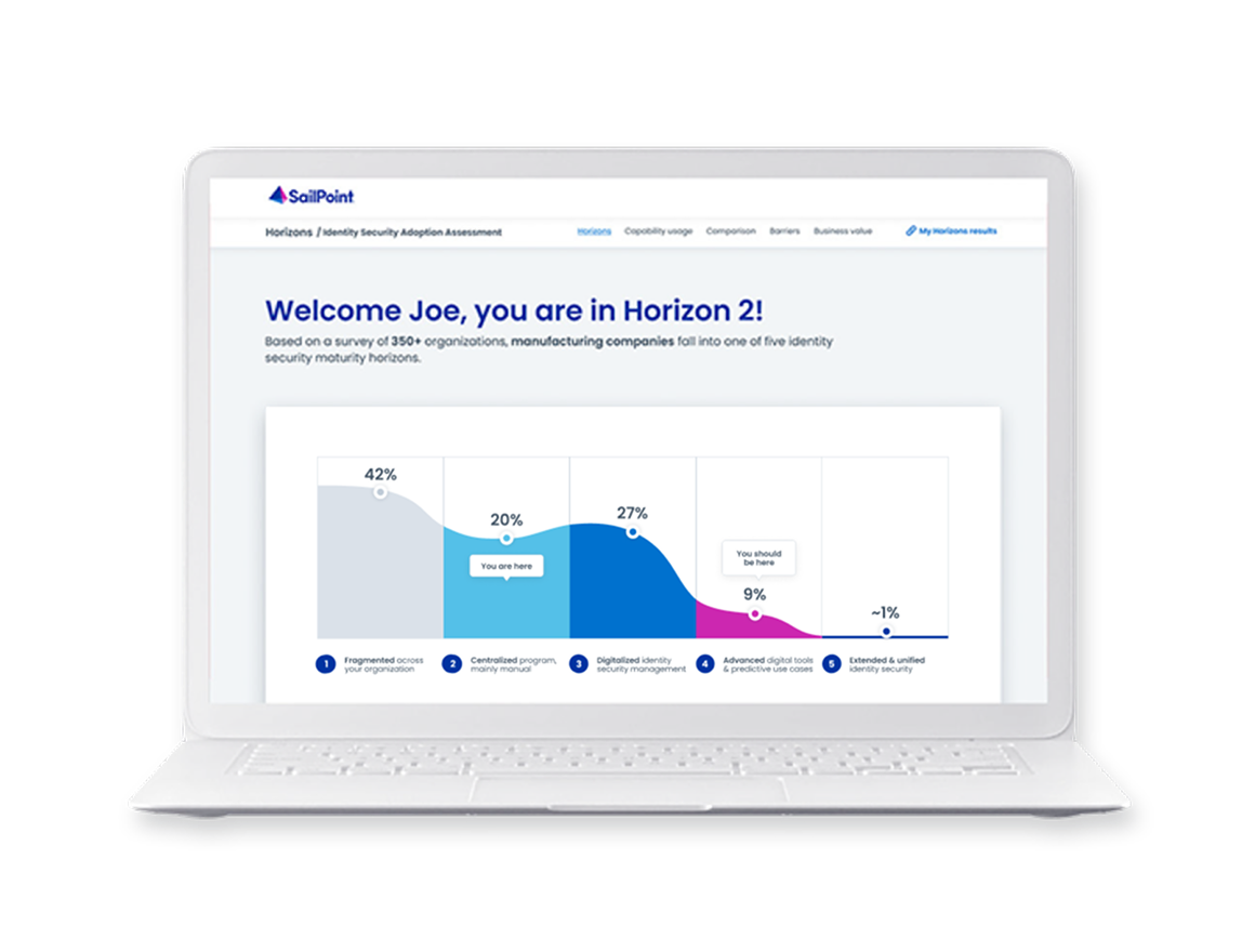 SailPoint Horizon's assessment result screenshot displayed on a laptop screen