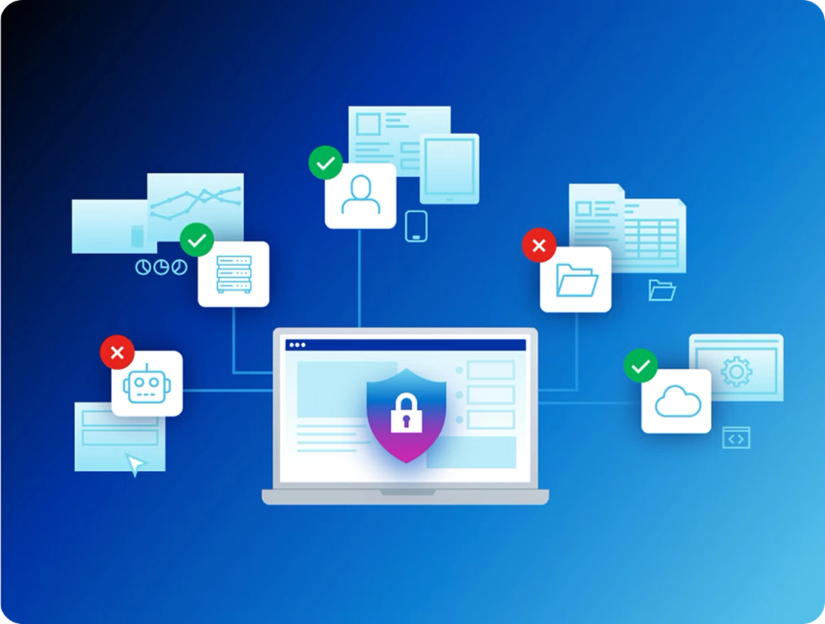 security capabilities