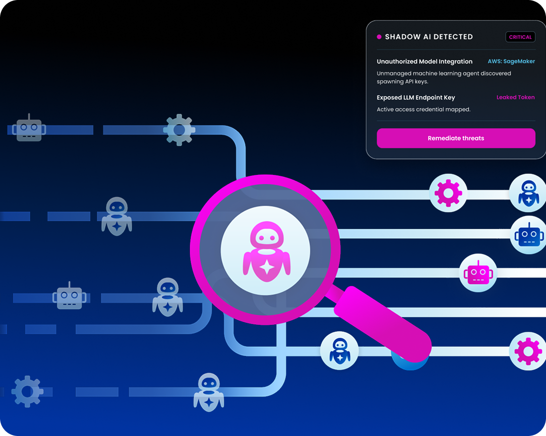 AI agents and machine identities discovered across an enterprise identity graph