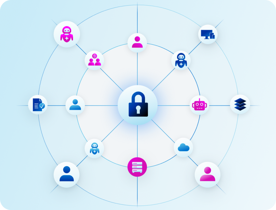 Least privilege enforcement for AI agents, tokens, and machine identities