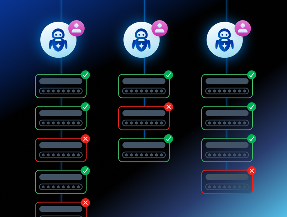 AI agent appropriate access