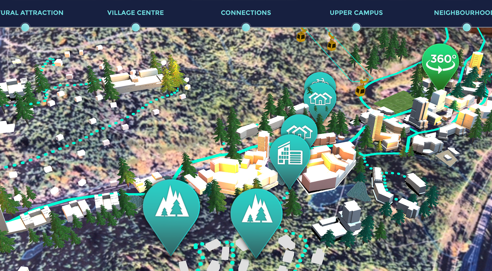 Cypress Village Developments - British Pacific Properties