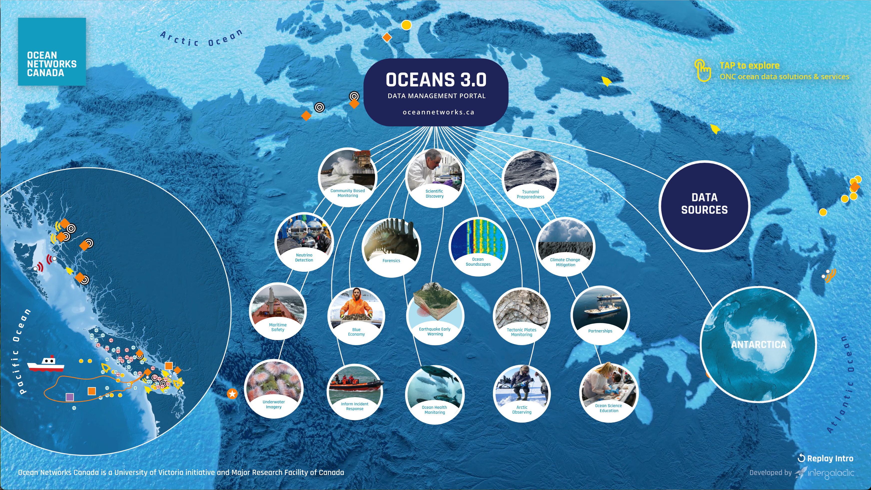 Ocean Networks Canada - Interactive Touchscreen