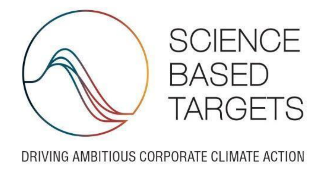 Logo Science Based Targets initiative (SBTi)