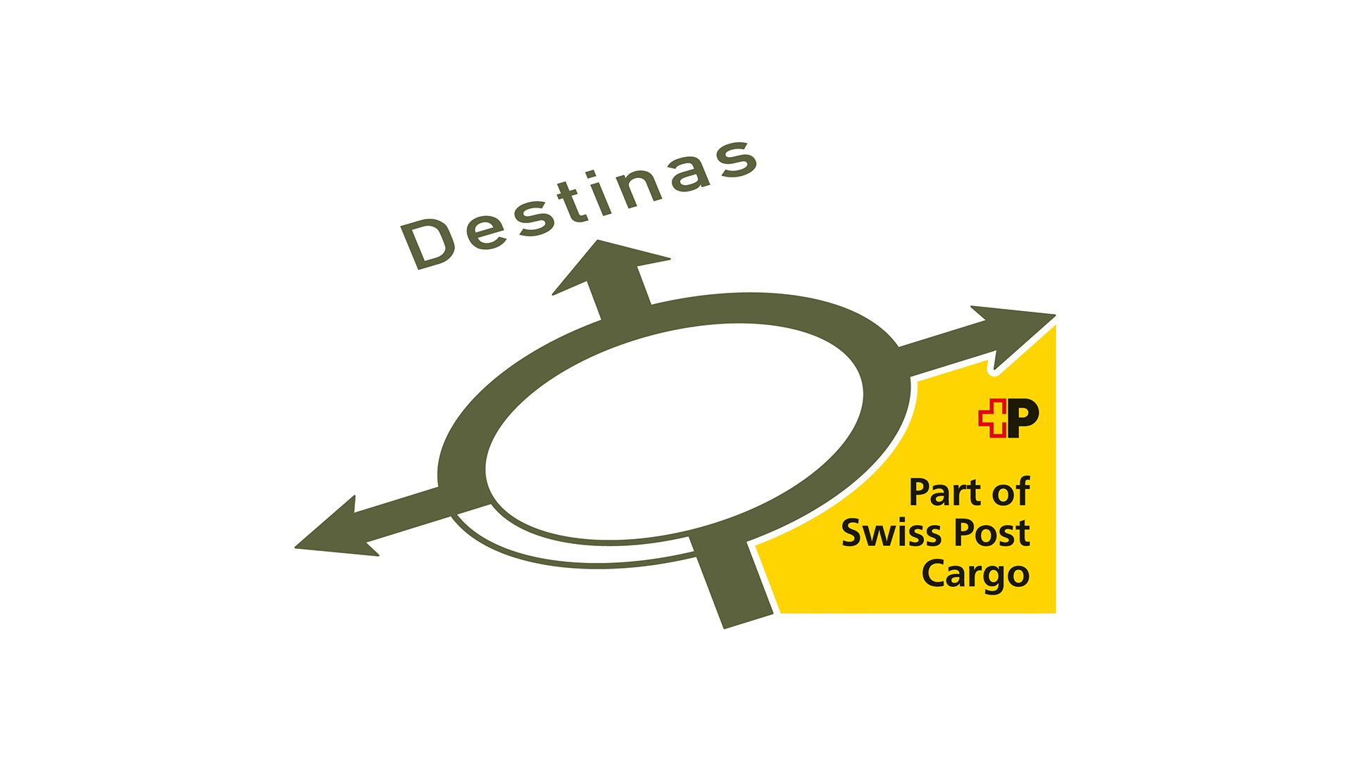 Destinas-Logo mit Zusatz «Part of Swiss Post Cargo»
