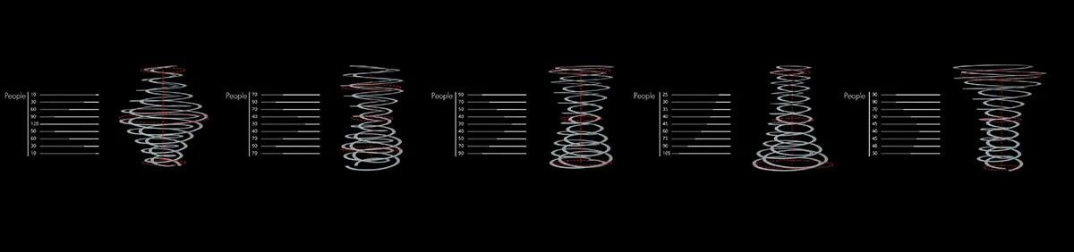 parametric design 参数化设计 景观塔 — Floating Forest Landscape Tower, Behance source module 22.
