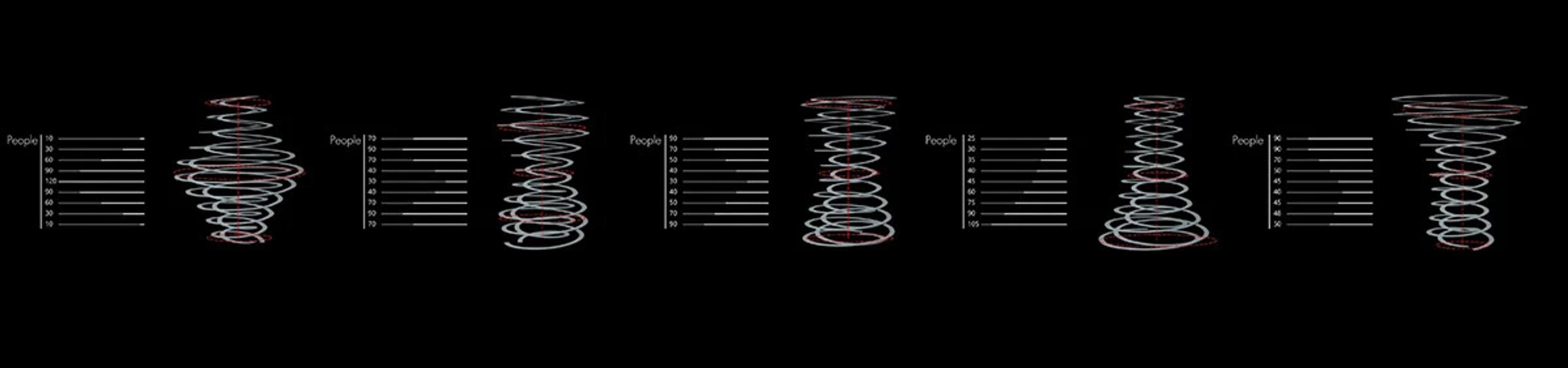 parametric design 参数化设计 景观塔 — Floating Forest Landscape Tower, Behance source module 22.