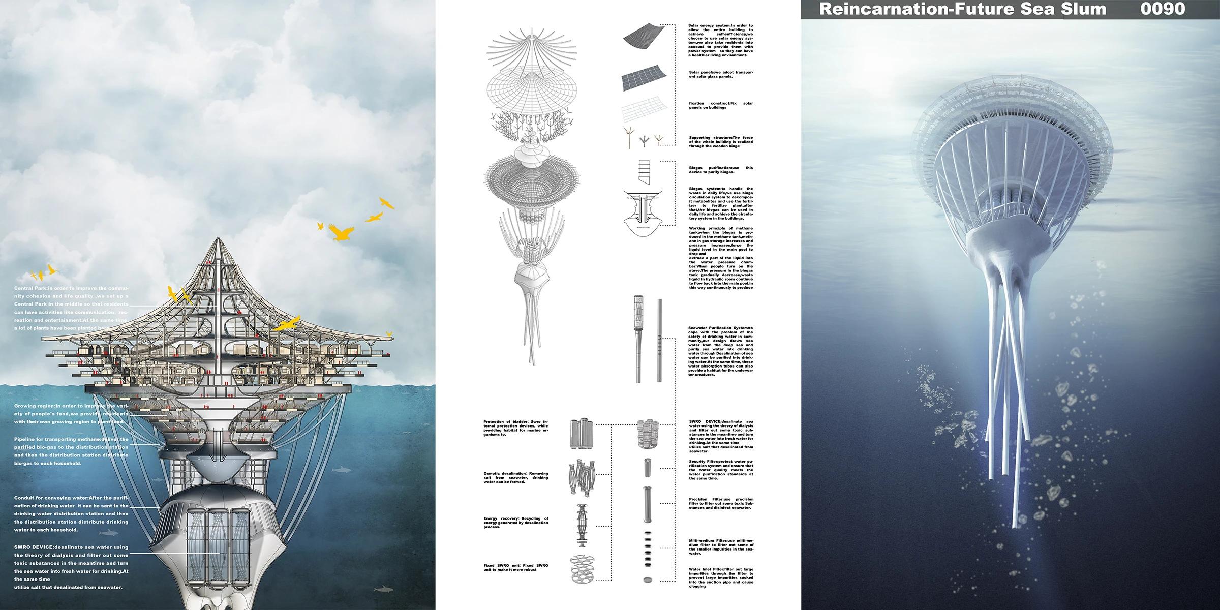 Competition board showing a section through the floating settlement, an exploded structural diagram, and water and energy systems.