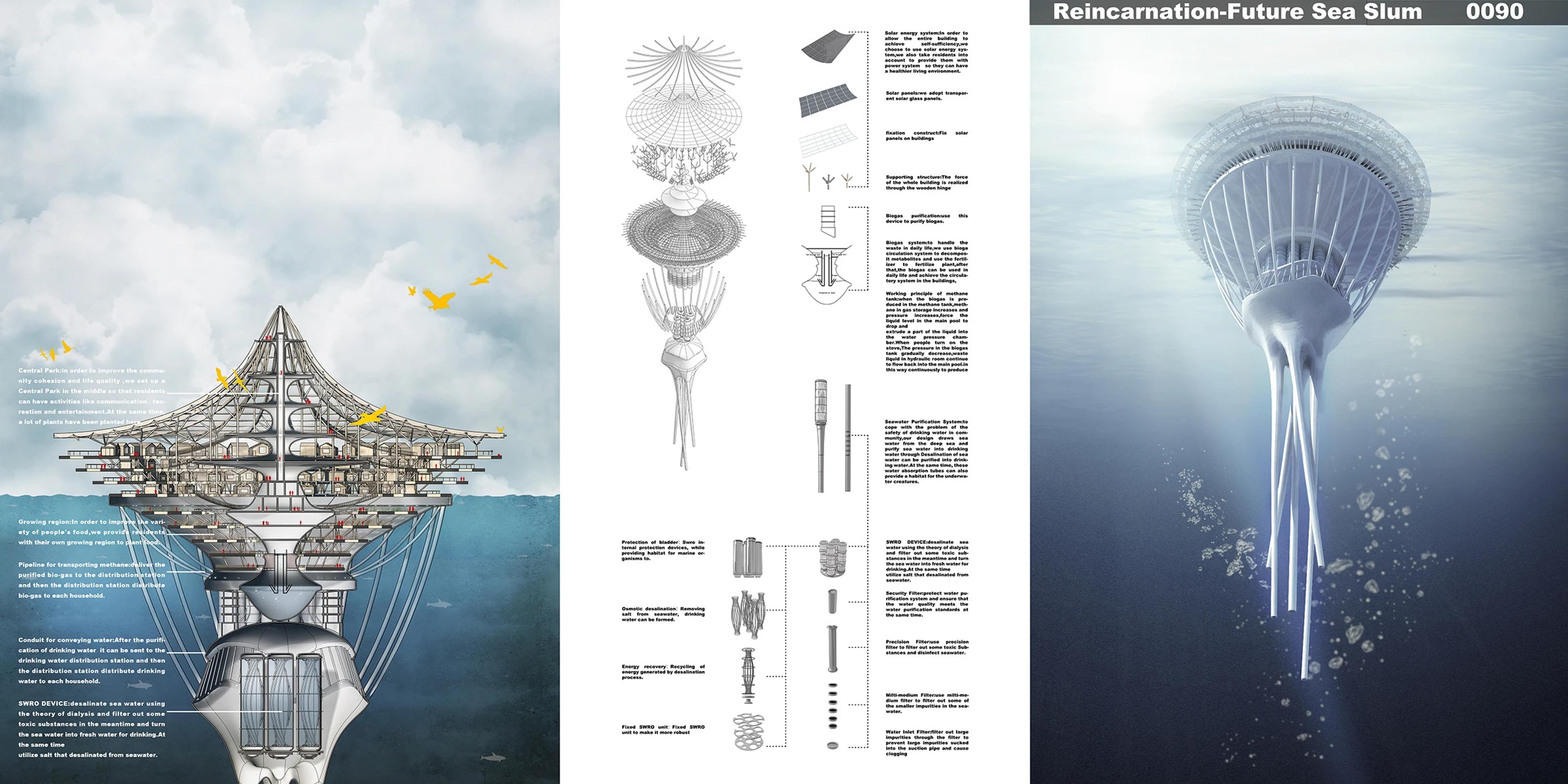 Competition board showing a section through the floating settlement, an exploded structural diagram, and water and energy systems.