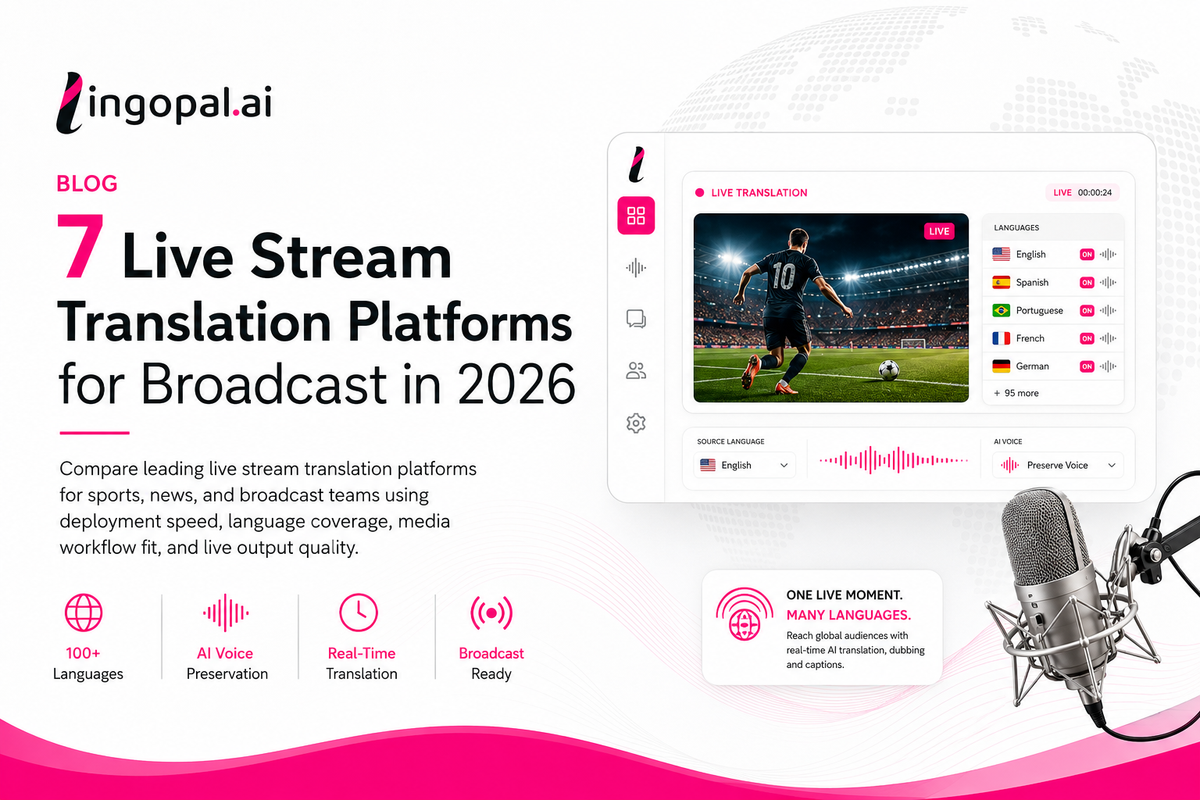 Dashboard showing AI live stream translation software for multilingual sports and broadcast production powered by Lingopal.