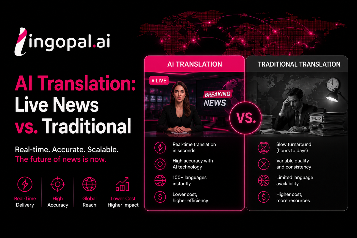 Illustration comparing AI-powered translation and traditional human translation for live news broadcasts, highlighting real-time multilingual dubbing, live captions, voice cloning, and broadcast workflow efficiency.
