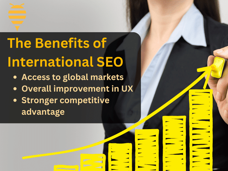 The Benefits of International SEO For Your Business