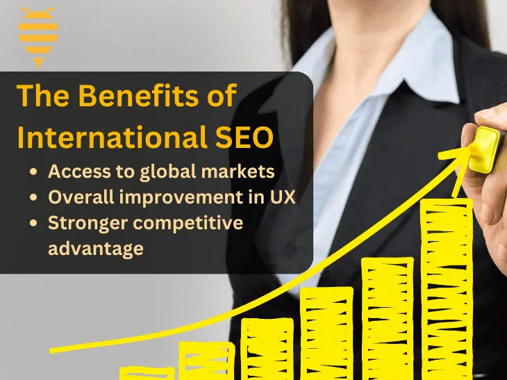 The Benefits of International SEO For Your Business