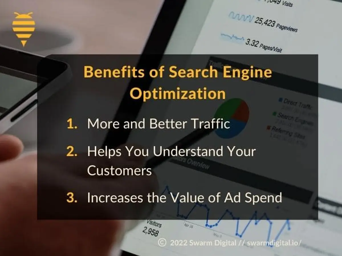 Does Your Business Need SEO?