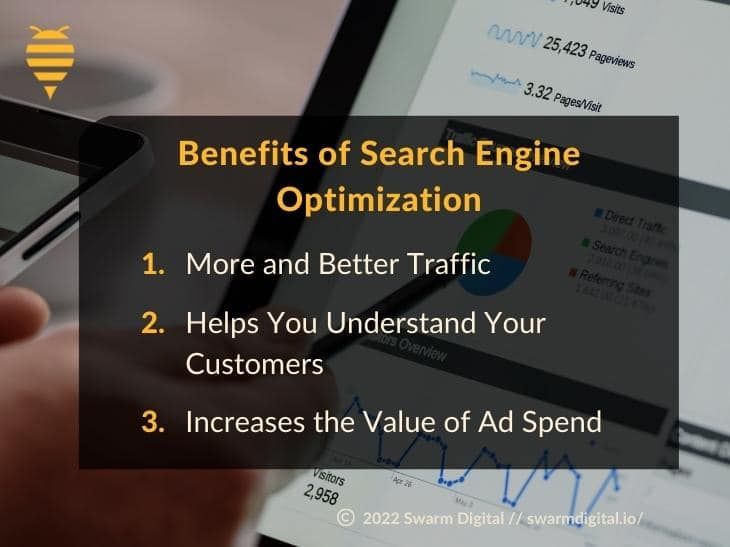 Does Your Business Need SEO?