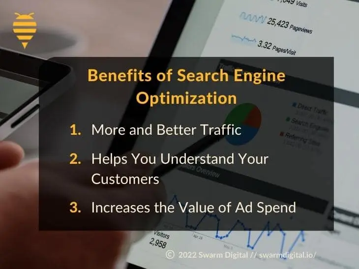 Does Your Business Need SEO?