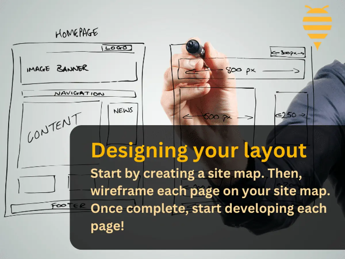 Website Planning: The Ultimate Guide