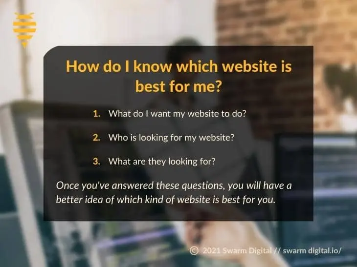 What Kind of Website Do I Need?