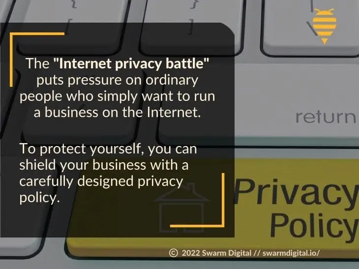 Does My Website Need a Privacy Policy?
