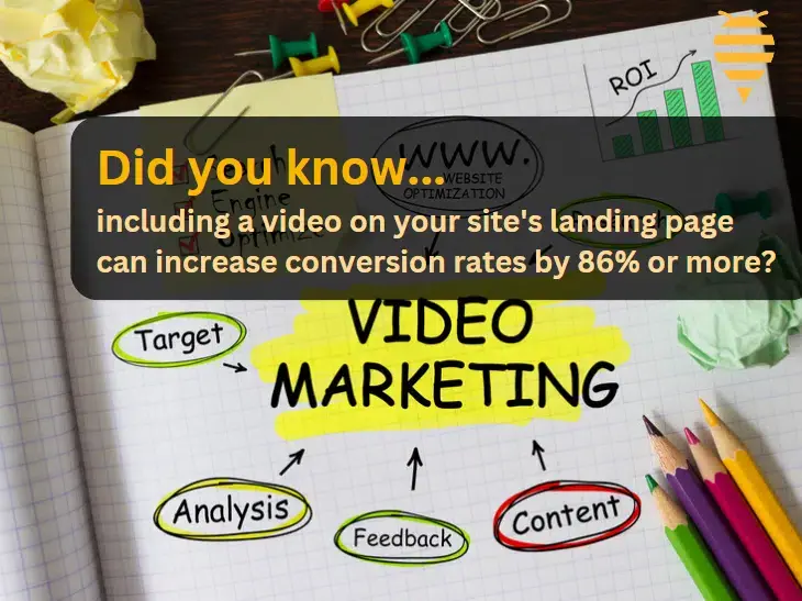 Video Marketing: Swarm Digital’s Answer to 2023