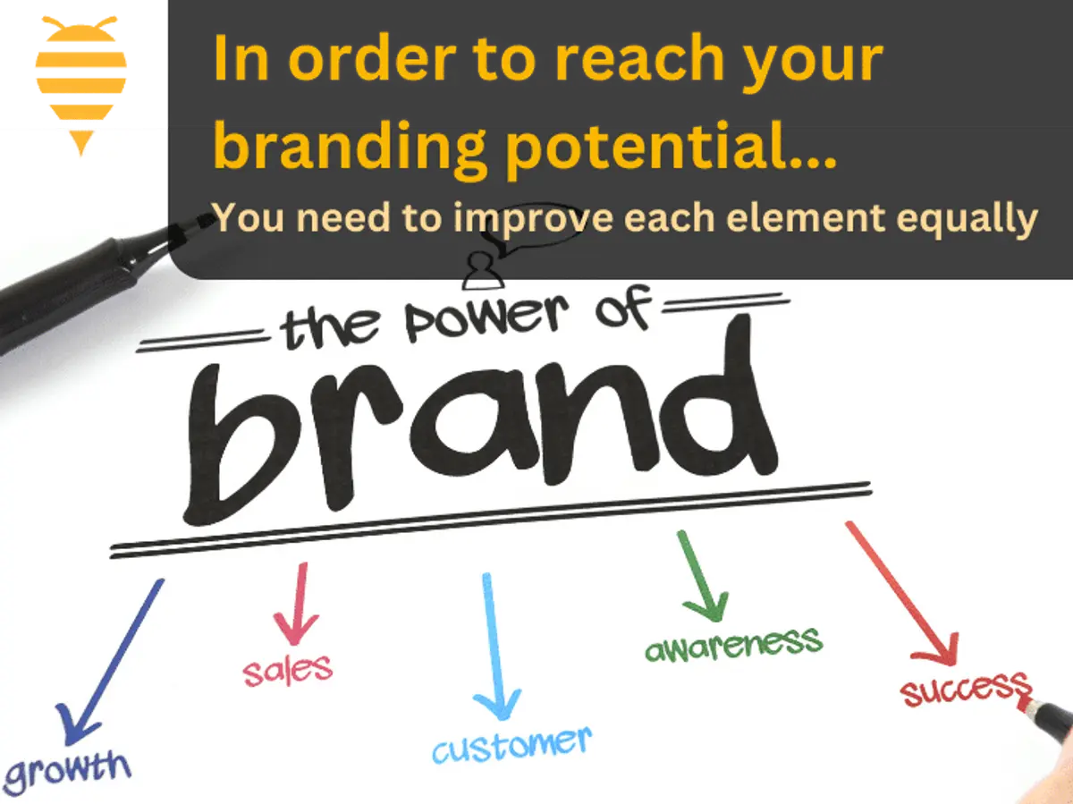 Measuring Brand Value for Business Growth