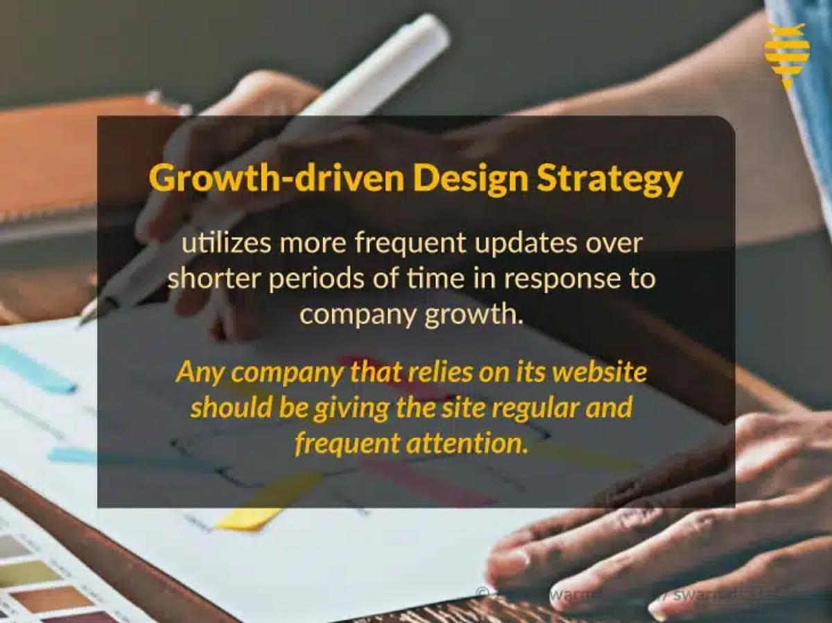 How Often Should You Update Your Website’s Design?